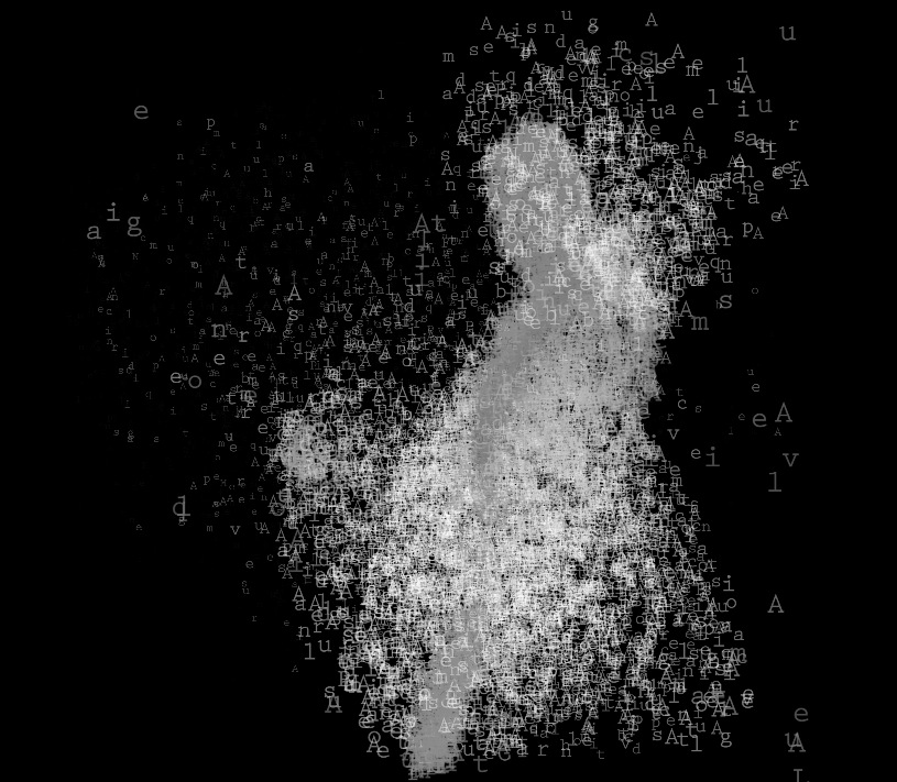 Focale-Z